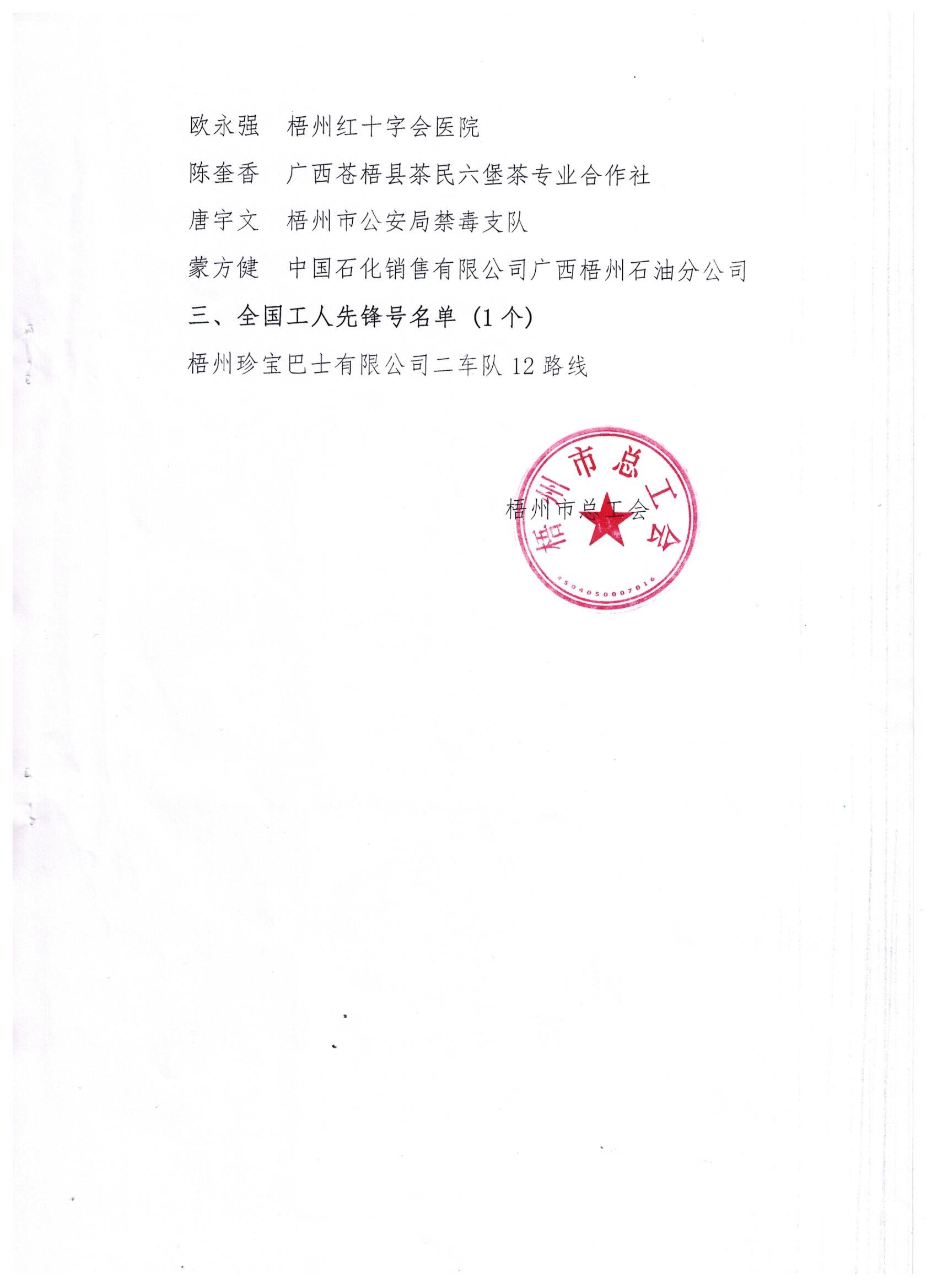 2019年全國五一勞動獎、工人先鋒號推薦對象公示2.jpg