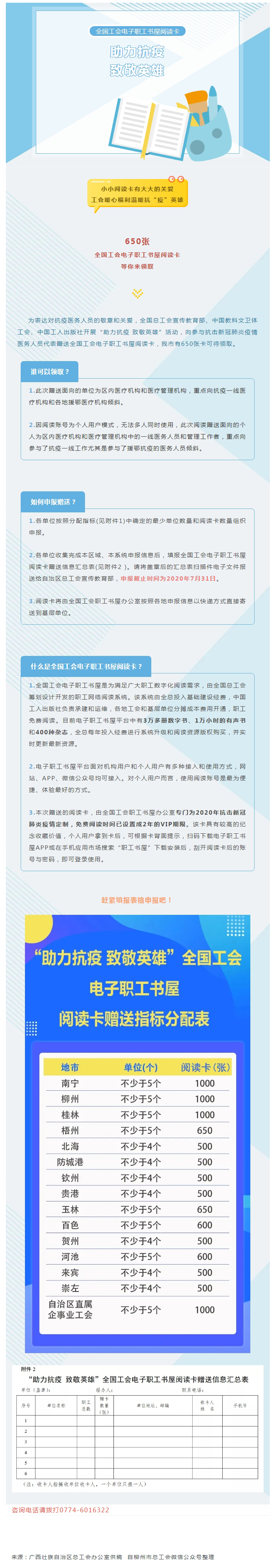 關(guān)愛“加碼”！@梧州抗疫醫(yī)務(wù)人員：650張全國工會電子職工書屋閱讀卡等你來領(lǐng)！.jpg