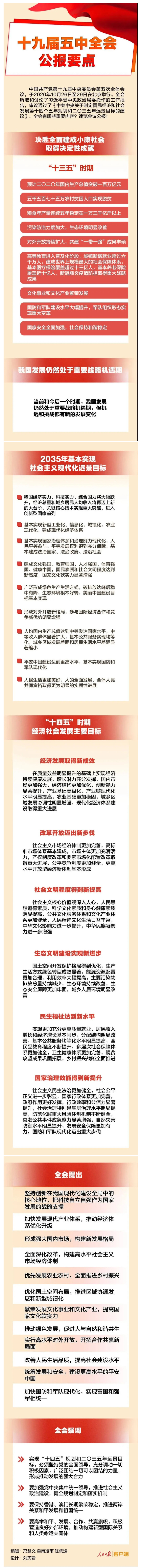 五中全會(huì)公報(bào)要點(diǎn)，條條與你有關(guān)！.jpg