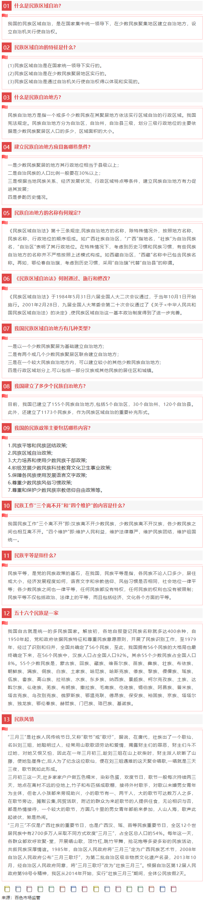 【微課堂】民族團結(jié)小知識.png