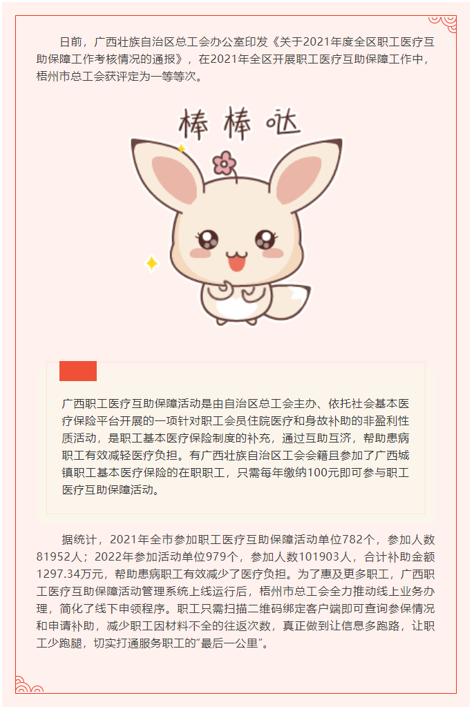 喜訊！梧州市總工會(huì)2021年度職工醫(yī)療互助保障工作獲上級(jí)部門(mén)通報(bào)表?yè)P(yáng).png