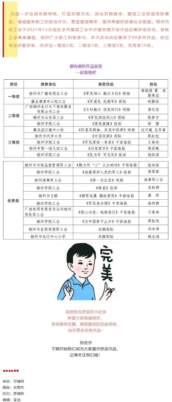 雙擁文創(chuàng)作品征集評選活動獲獎名單出爐，快看看有沒有你！.png