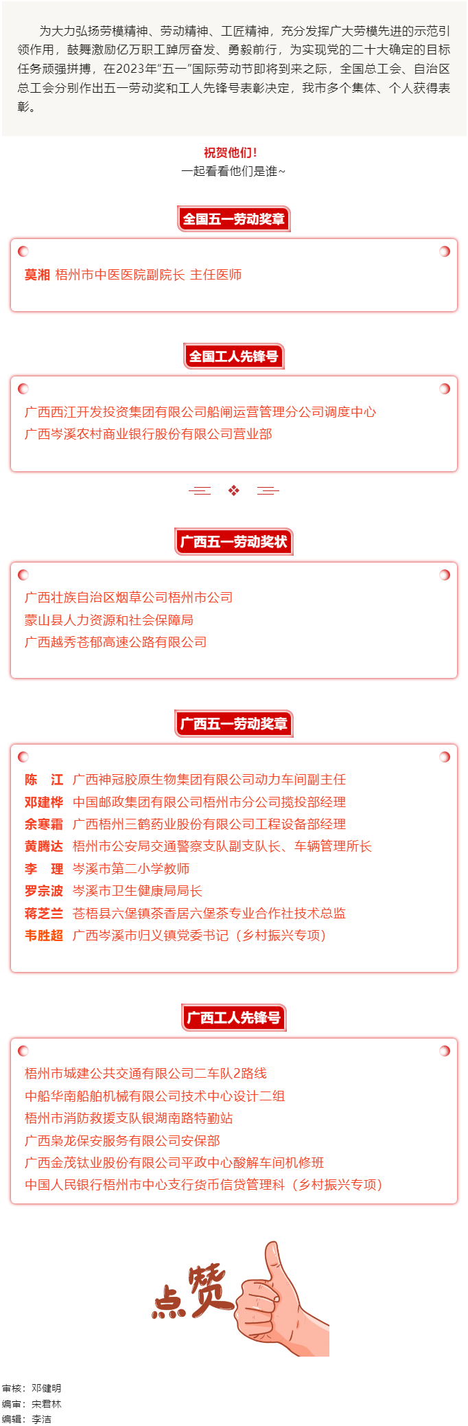 喜報(bào)！梧州市這些集體和個(gè)人獲全國總工會(huì)和自治區(qū)總工會(huì)表彰.png