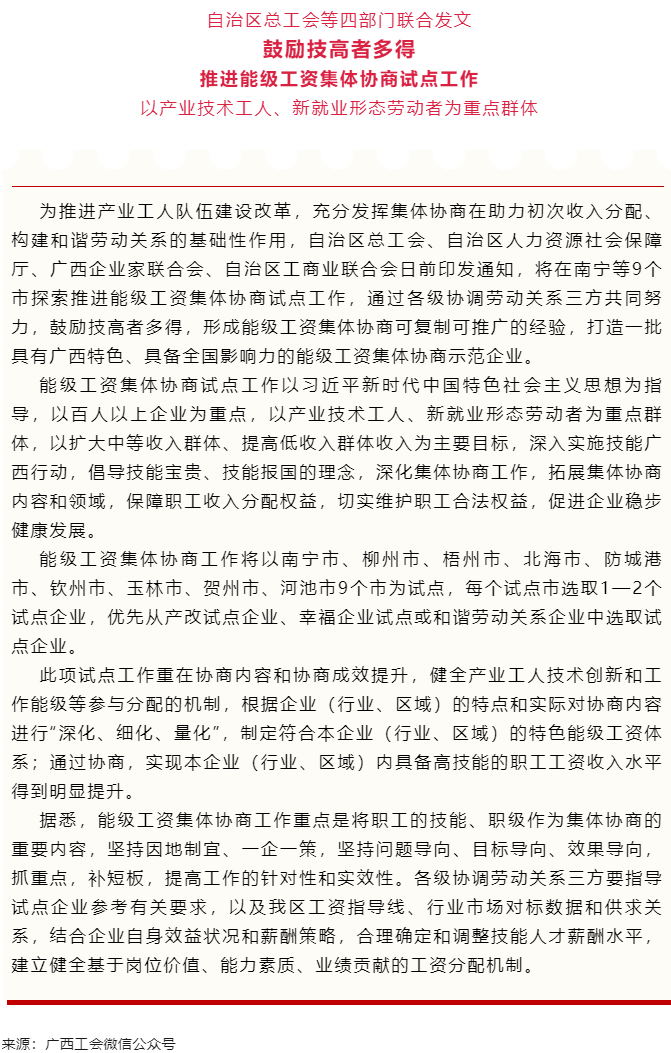 自治區(qū)總工會等四部門聯(lián)合發(fā)文鼓勵(lì)技高者多得 推進(jìn)能級工資集體協(xié)商試點(diǎn)工作.png