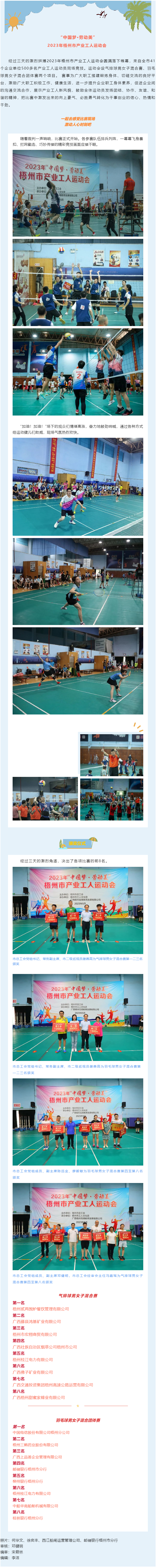 “氣”“羽”不凡！市產(chǎn)業(yè)工人運動會圓滿收官.png