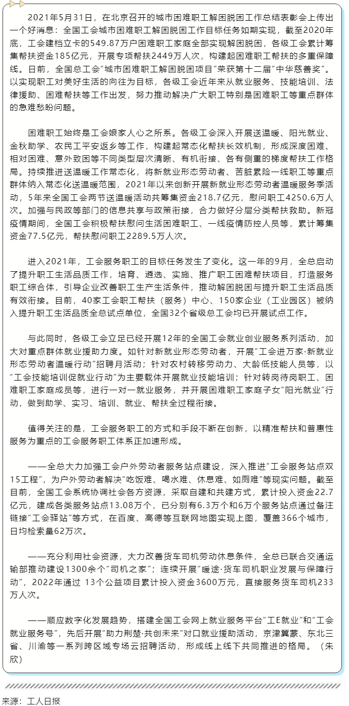 團結奮斗開新局 喜迎工會十八大丨努力實現(xiàn)職工對美好生活的向往.png