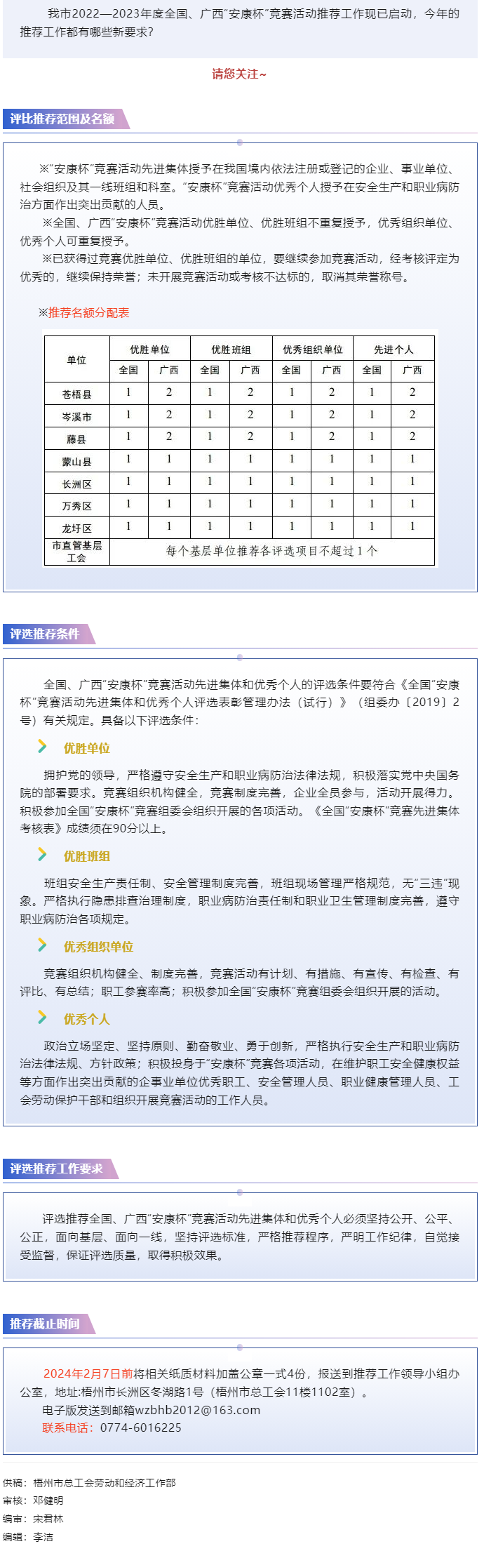 關(guān)注！2022—2023年度全國(guó)、廣西“安康杯”競(jìng)賽活動(dòng) 推薦工作現(xiàn)已開(kāi)始.png