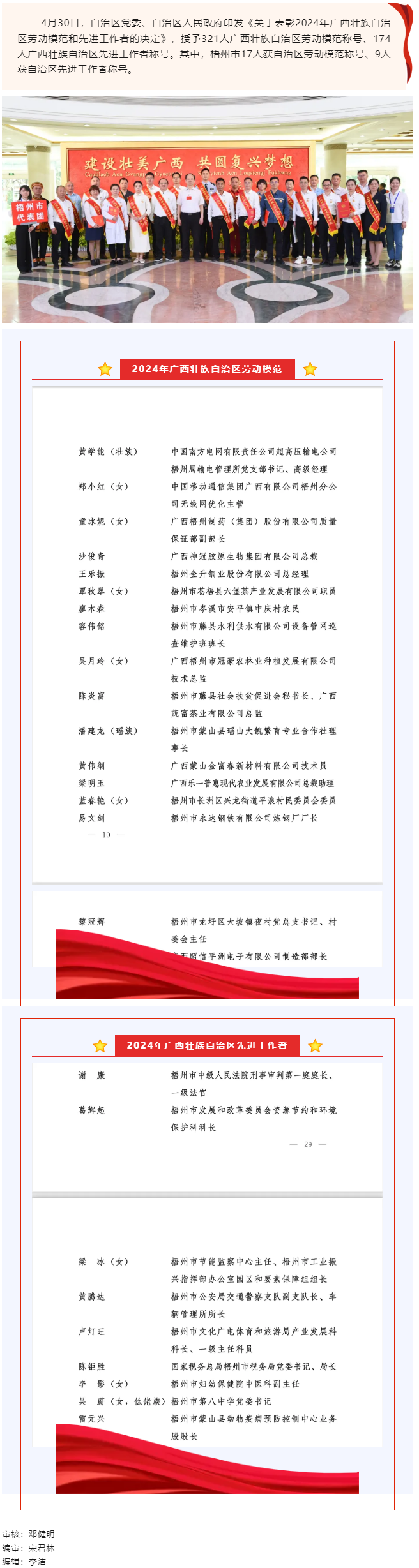 喜報(bào)！梧州26人獲表彰！.png