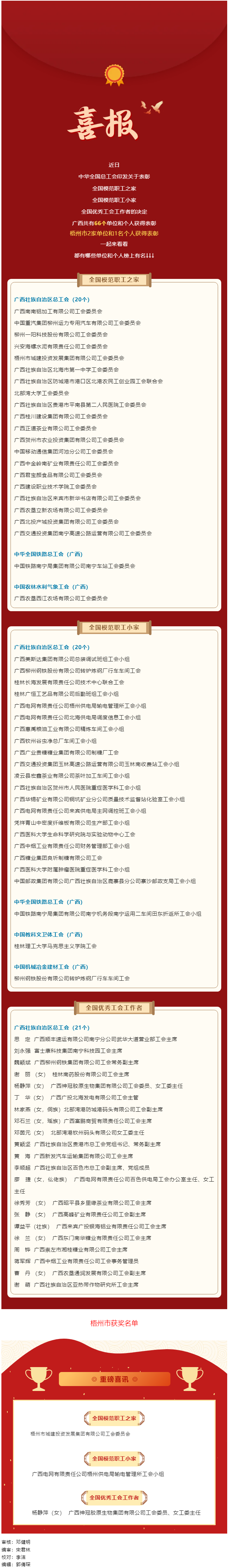 喜報！廣西這些單位和個人獲國家級表彰.png