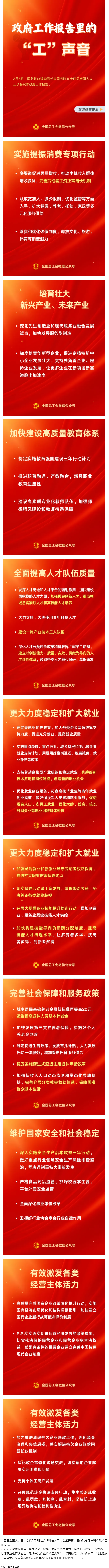 請(qǐng)查收！政府工作報(bào)告里的“工”聲音！.png