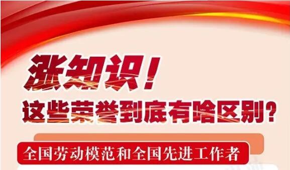 漲知識！這些榮譽到底有啥區(qū)別，一次講清楚