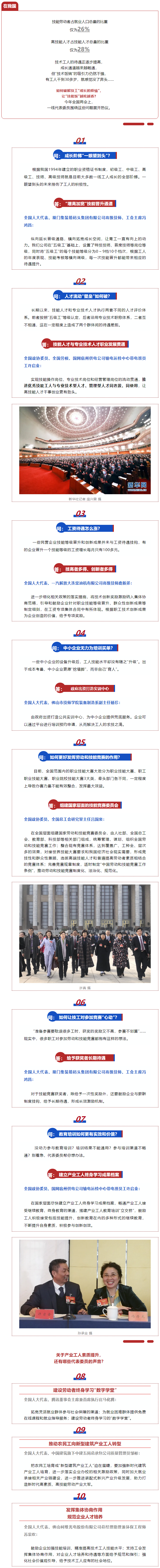 【聚焦兩會】評職稱、漲工資……@技術(shù)工人，代表委員正在為你發(fā)聲！.png