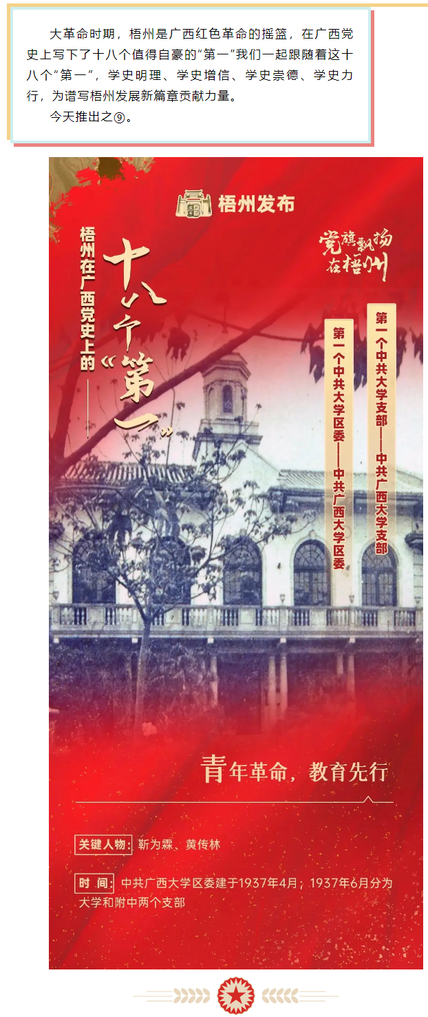 梧州18個“第一”之⑨丨廣西第一個中共大學區(qū)委、第一個中共大學支部.png