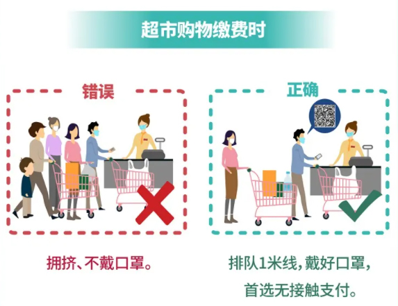 中國(guó)疾控中心教您做好個(gè)人防護(hù)！