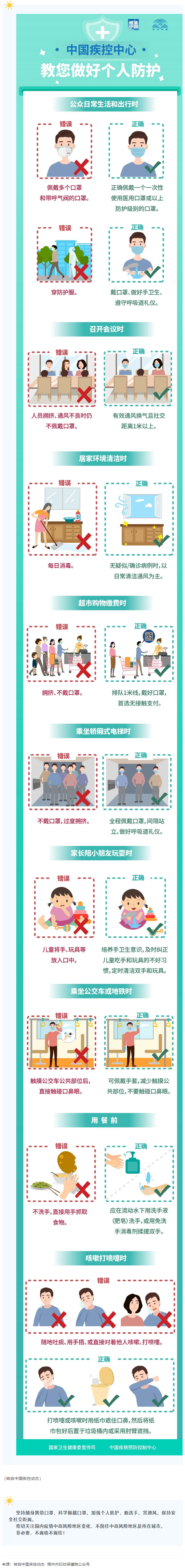 中國疾控中心教您做好個人防護(hù)！.png