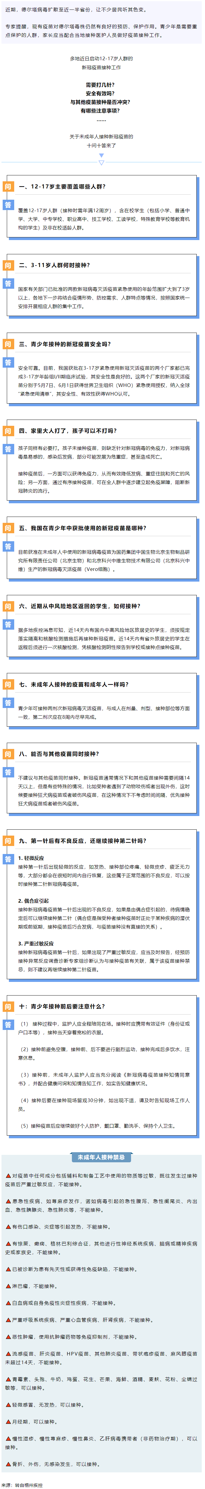 轉(zhuǎn)擴！未成年人新冠疫苗接種“十問十答”.png