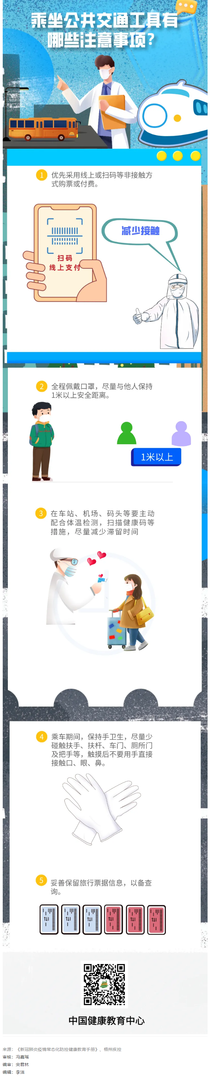 健康科普｜疫情期間，乘坐公共交通工具有哪些注意事項(xiàng)？.png