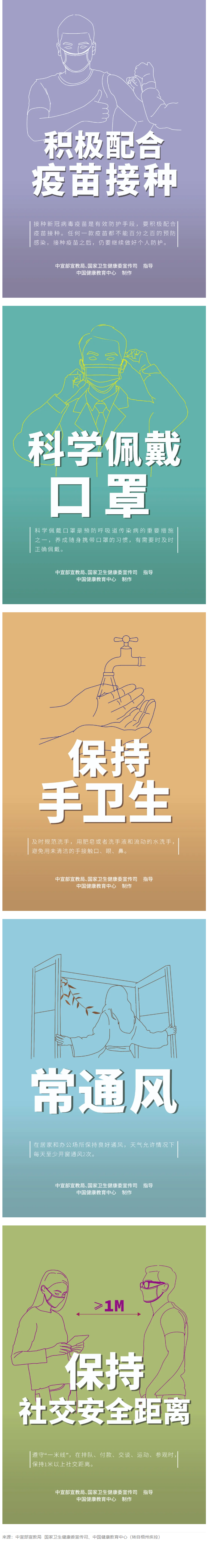 中秋、國慶將至，這些事至關(guān)重要！【新型冠狀病毒科普知識】.png
