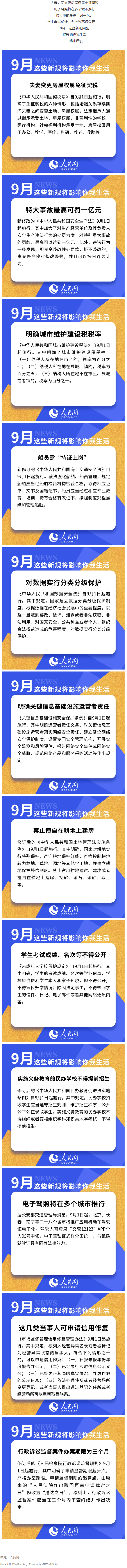 這些新規(guī)，明起實施！.png
