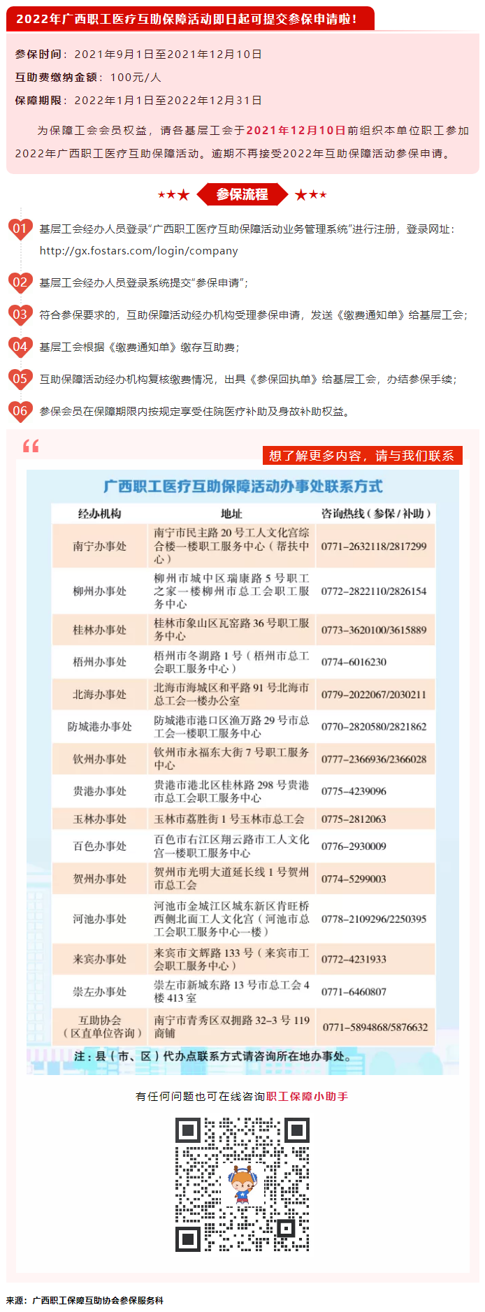 重要！2022年互助保障活動開始參保啦！.png
