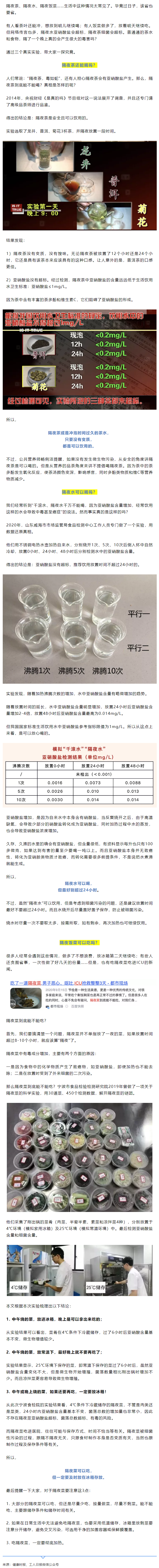 【微課堂】隔夜的東西究竟哪些能吃？哪些不能吃？.png