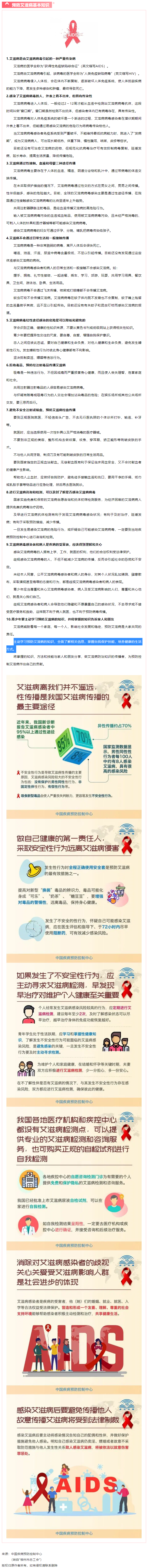 這些預(yù)防艾滋病基本知識，你一定要知道！.png