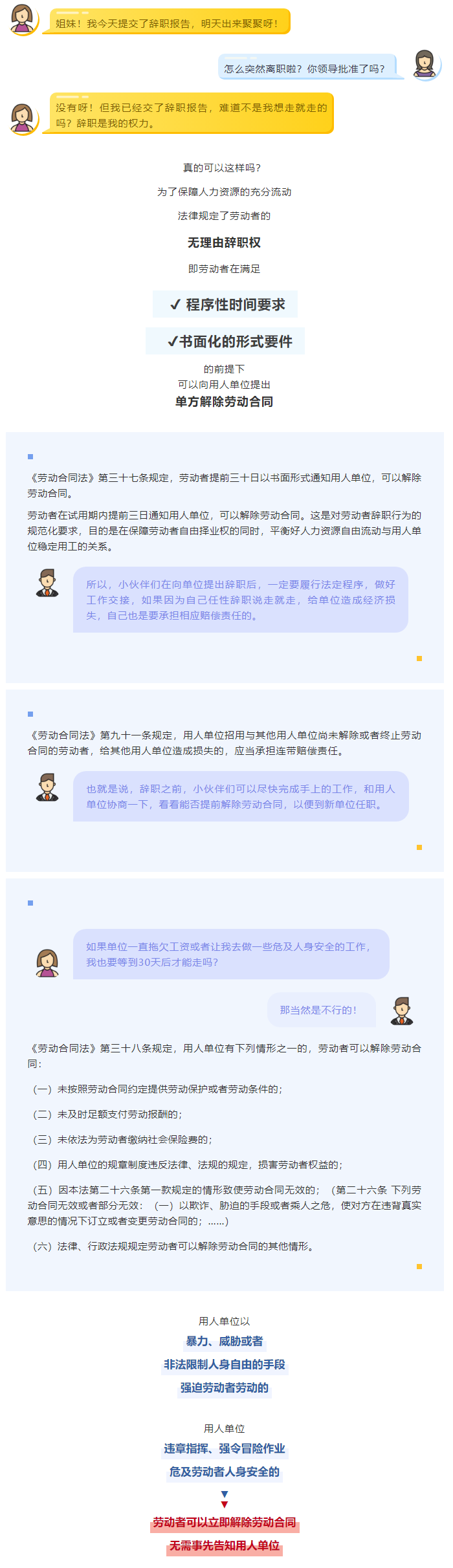 【微課堂】交完辭職信后，可以說走就走嗎？.png