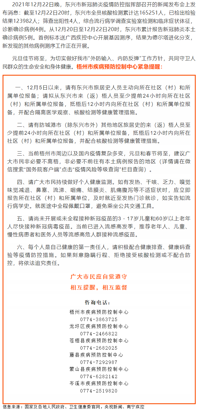 請東興、防城港來（返）梧人員主動(dòng)報(bào)備?。。?png