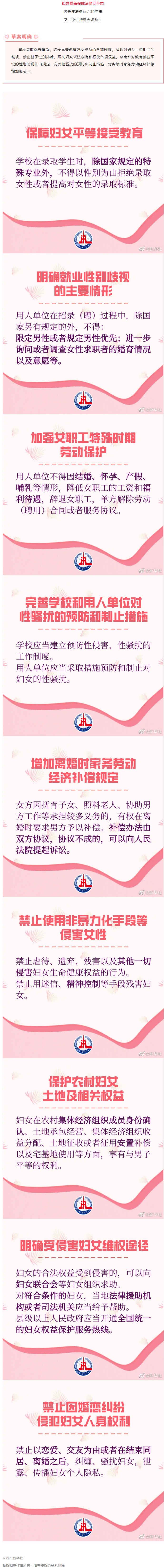 重大調(diào)整！事關(guān)婦女權(quán)益保障！.png