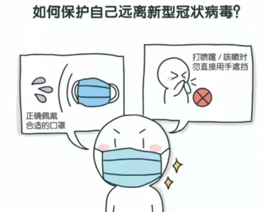 看漫畫get防疫知識(shí)！