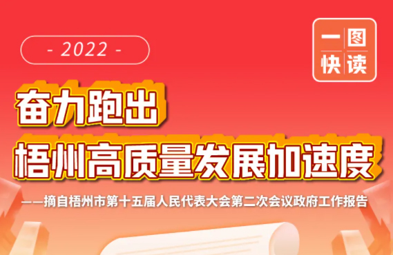 市長鐘暢姿作政府工作報告！梧州將有這些大動作！一圖快讀