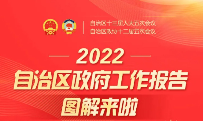 圖解丨2022自治區(qū)政府工作報告來啦！