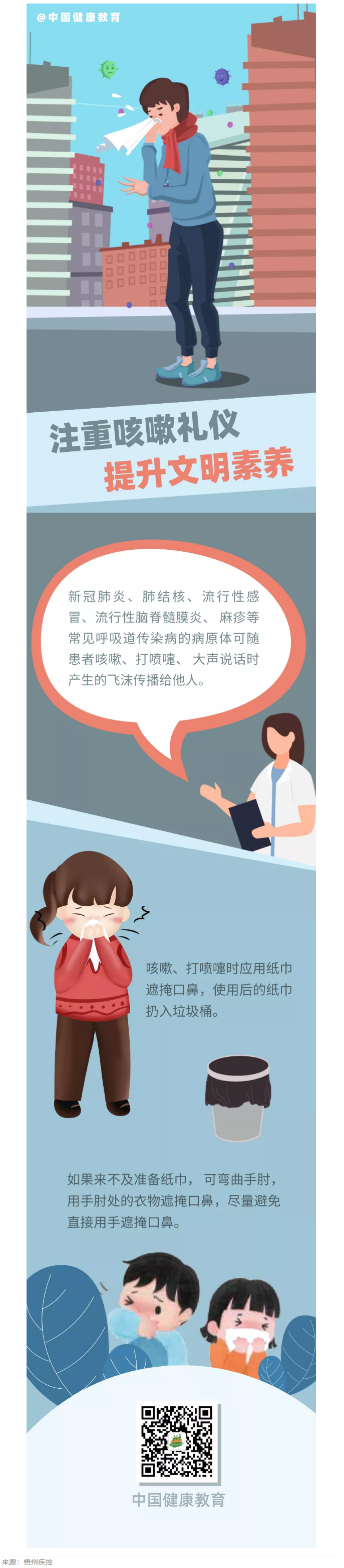 健康科普｜注重咳嗽禮儀，提升文明素養(yǎng).png