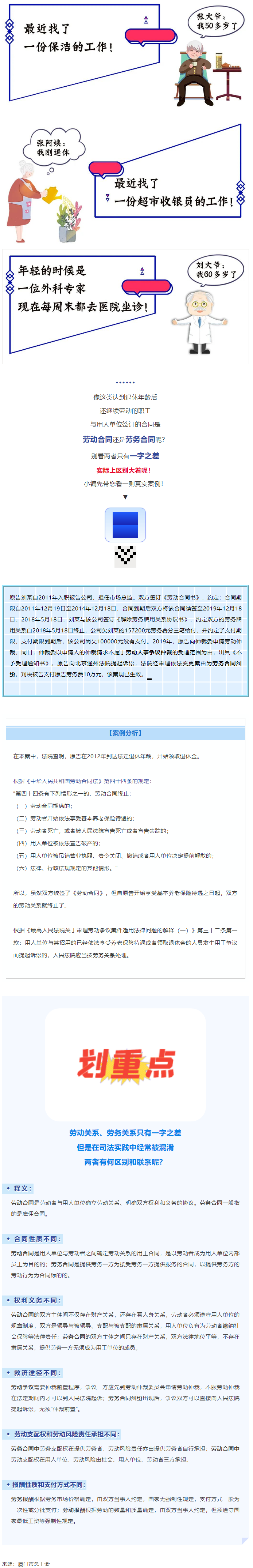 【微課堂】“勞動(dòng)合同”與“勞務(wù)合同”有啥區(qū)別？.png