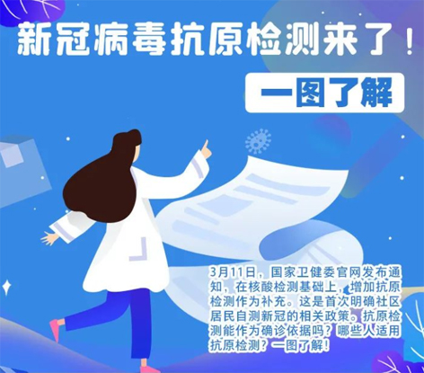 轉(zhuǎn)擴(kuò)！新冠抗原自測怎么測，這張圖說明白了