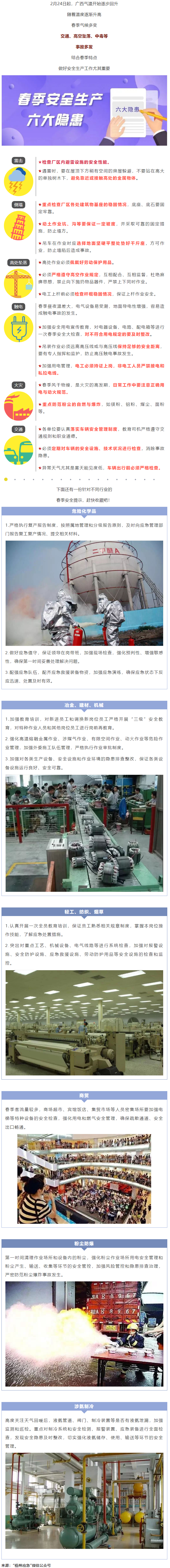 應(yīng)急科普 _ 春季安全生產(chǎn)這六大隱患，你不可不知.png