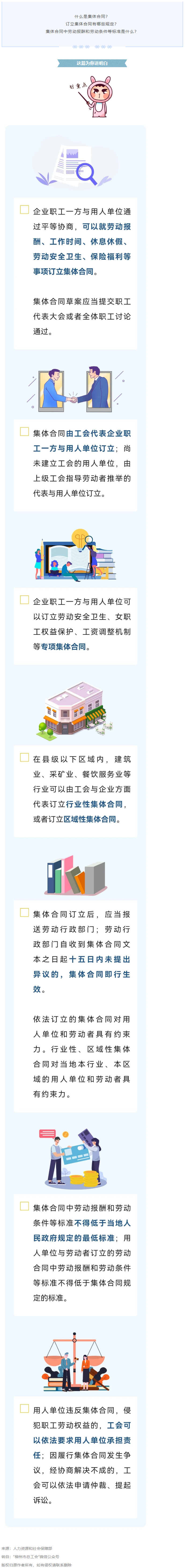 你了解集體合同嗎？一起來看.png