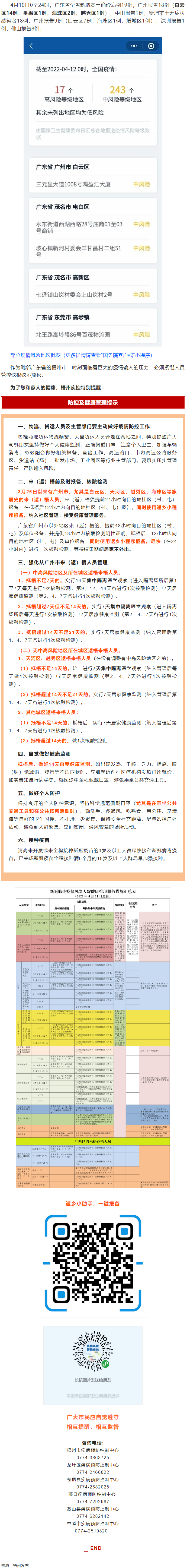 集中隔離？居家監(jiān)測(cè)？3月26日以來(lái)到過(guò)廣州的來(lái)返梧州人員，請(qǐng)注意！.png