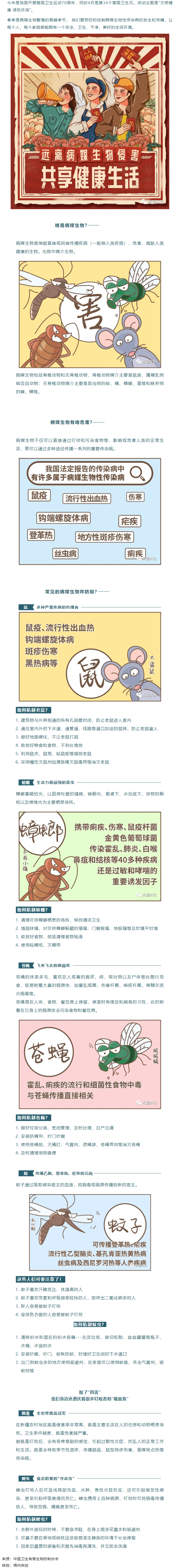 【愛國衛(wèi)生月】這些動物傳播各種傳染病，時刻潛伏在我們身邊.png