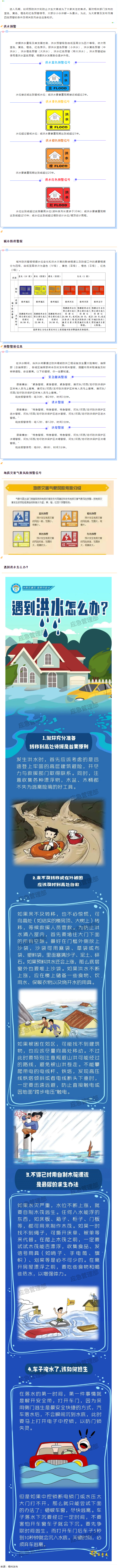 汛期來(lái)到，你要記住這些預(yù)警信號(hào)！.png