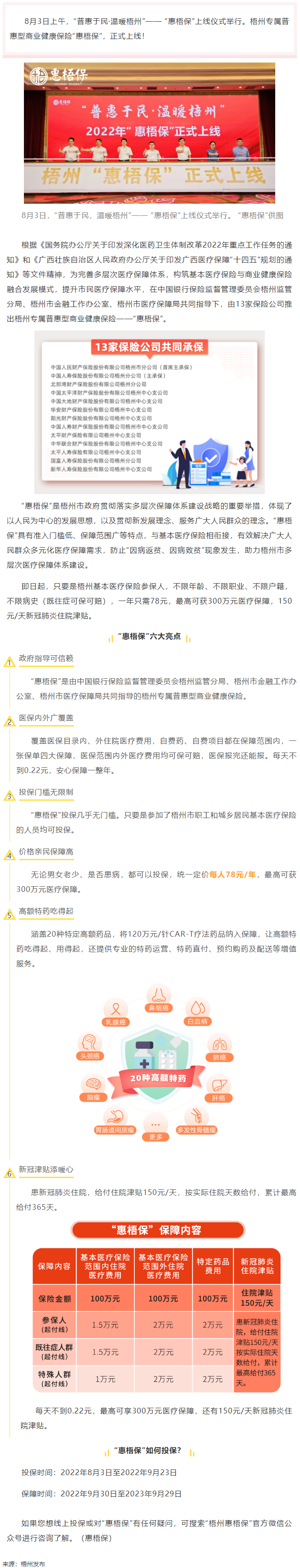 溫馨提示 _ 梧州專屬的補(bǔ)充醫(yī)療保險(xiǎn)來(lái)了！78元最高可獲300萬(wàn)元醫(yī)療保障.png