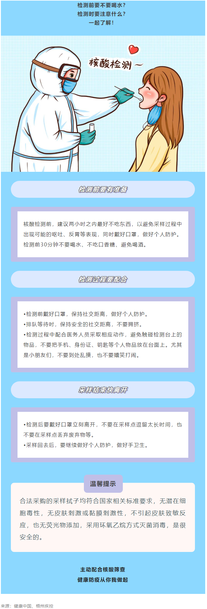 關于核酸檢測，你關心的問題，都在這！.png