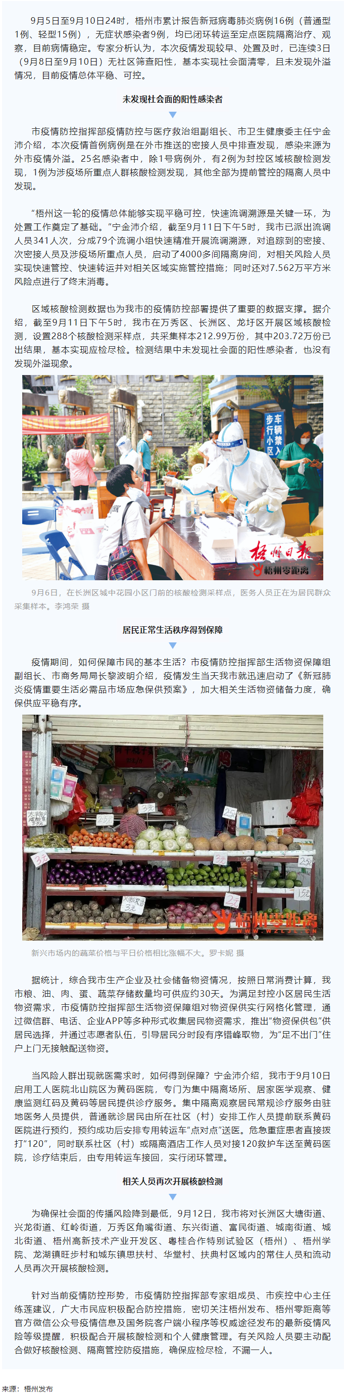 梧州市疫情平穩(wěn)可控丨外溢風險減弱，物資保障充裕.png