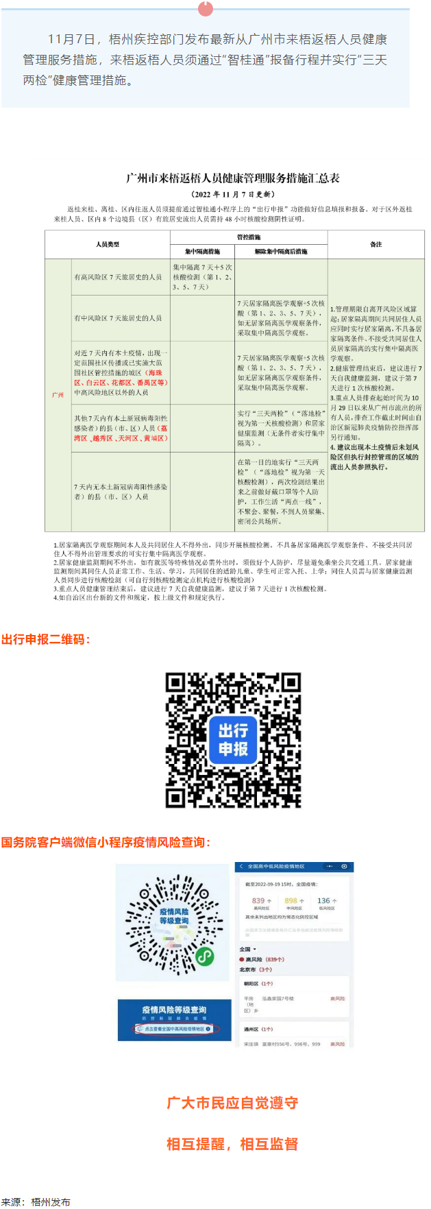 注意！從廣州市來(lái)梧返梧人員要“三天兩檢”.png