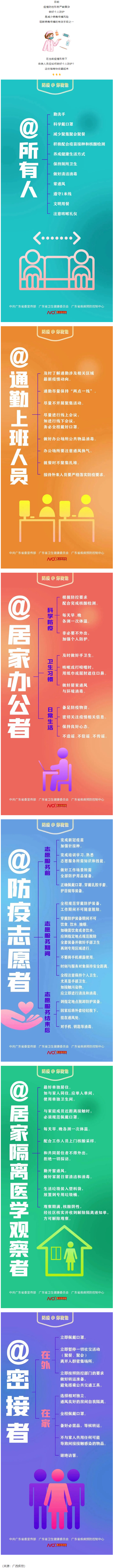 @所有人，如何做好個人防護？這些防疫要點要牢記.png