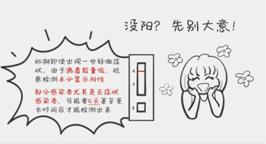 沒陽、陽了、陽過都該怎么辦？一圖了解