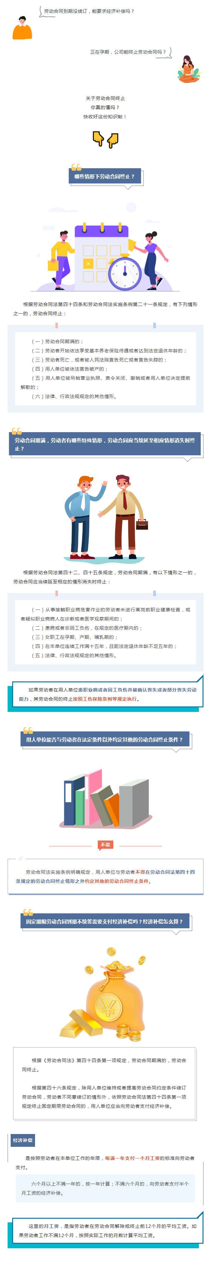 勞動合同終止有“說法”！這份知識帖快收好→.png