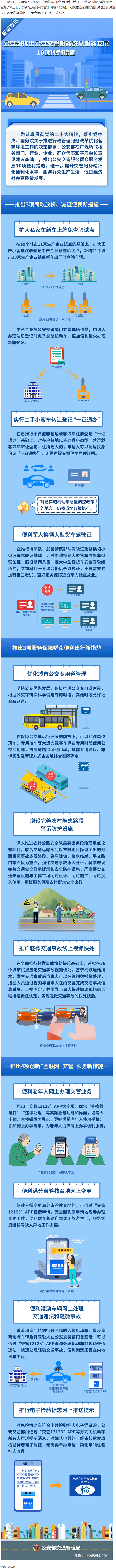10項(xiàng)交管便利新措施！6月1日起實(shí)施.png