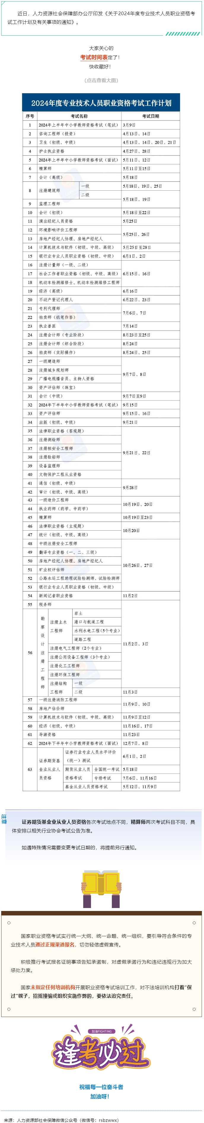 收好！2024年度專業(yè)技術(shù)人員職業(yè)資格考試時間表定了→.png