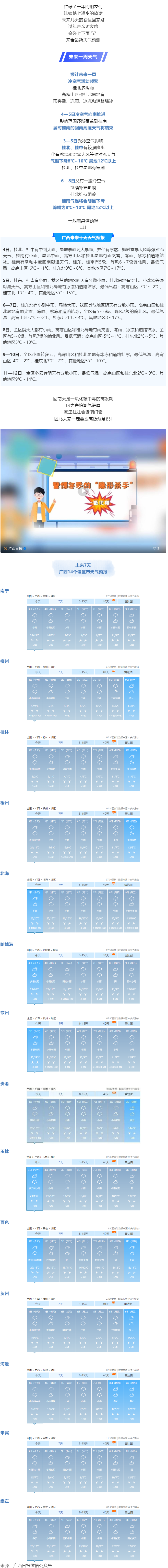 春節(jié)期間廣西天氣怎么樣？最新預(yù)報(bào)→.png
